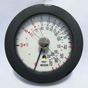 wrist depth gauge